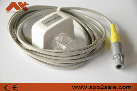 CFS Respironicsの主流EtCO2センサーCapnography - 1015928